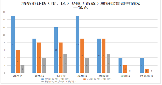 1721981840907207.png 酒泉22.png