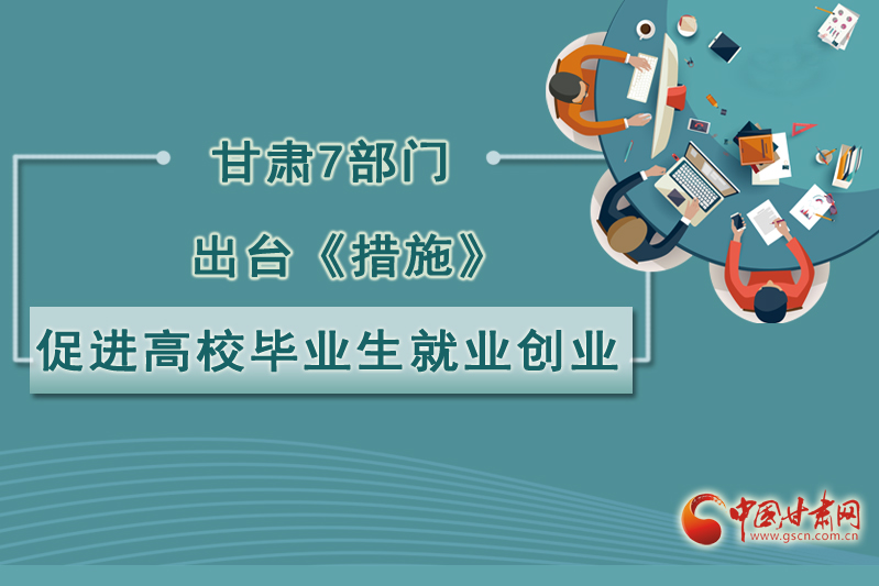 图解|凯发k87部门出台《措施》 促进高校毕业生就业创业
